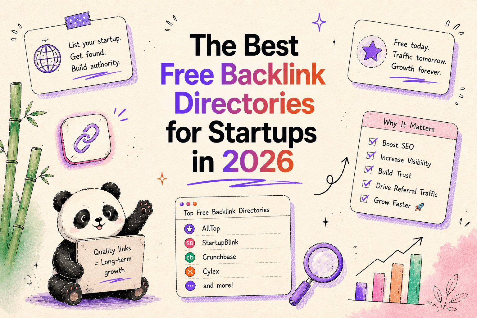 Free dofollow backlink directories for startups in 2026
