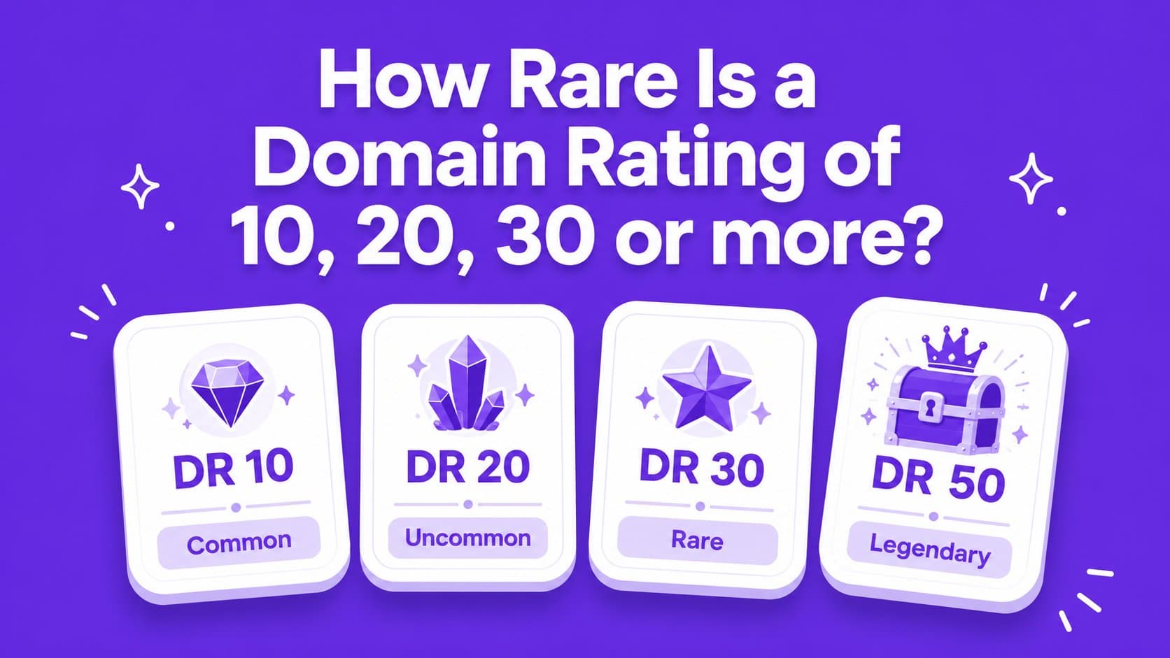Domain Rating percentile distribution