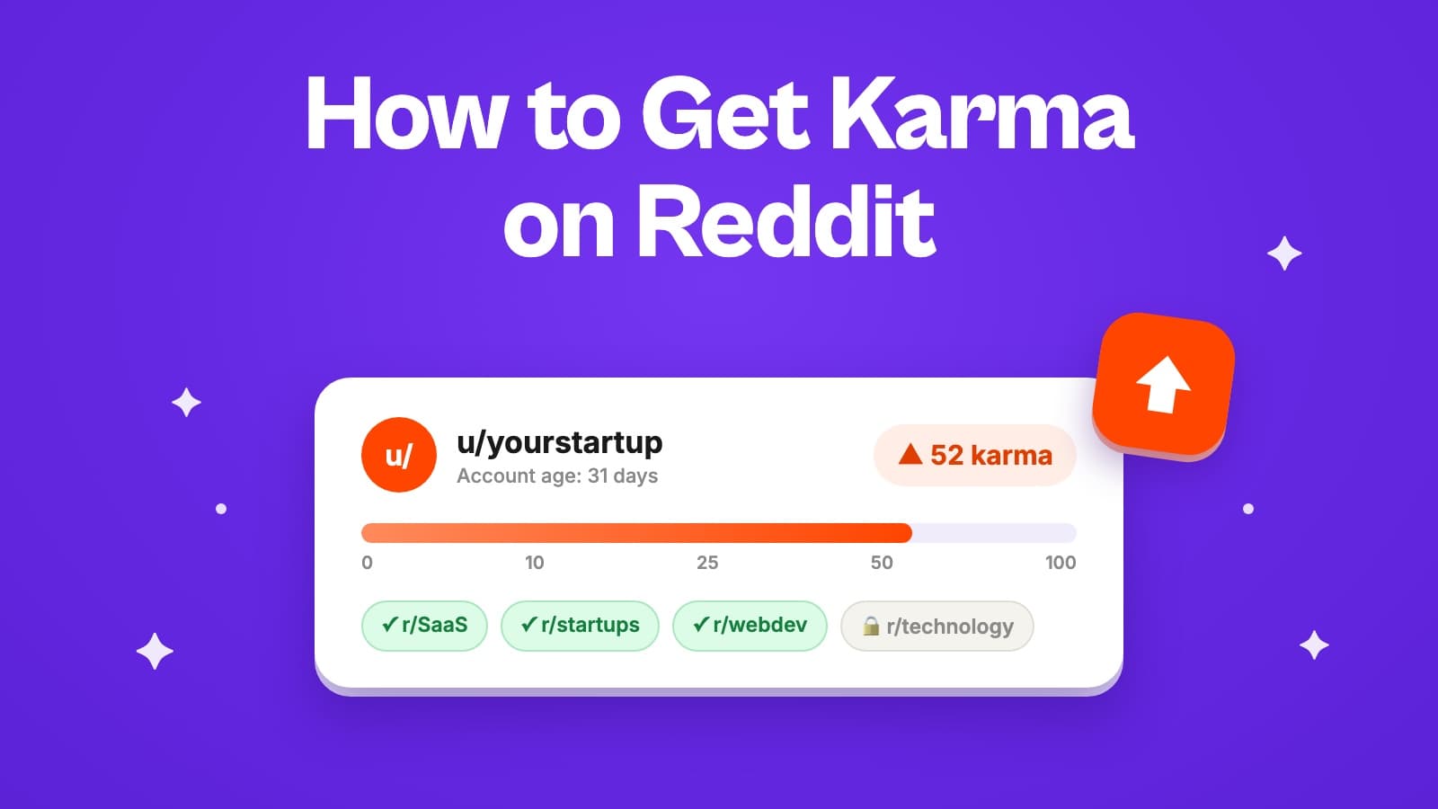 How to get karma on Reddit fast