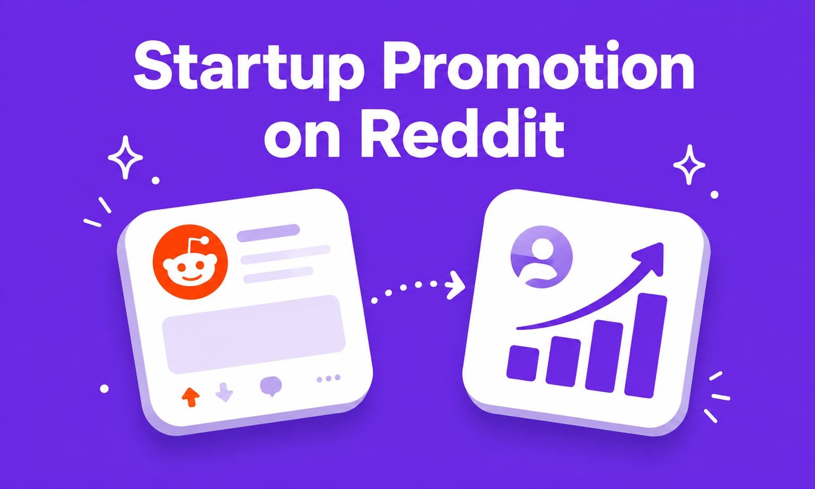 Startup promotion on Reddit, a Reddit post turning into user growth