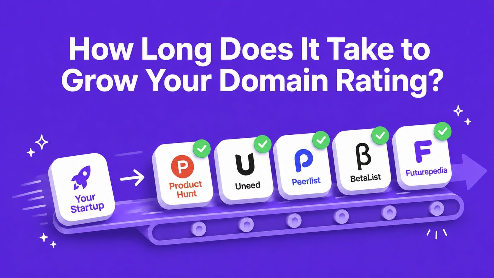 Your startup moving down a conveyor belt into directories like Product Hunt, Uneed, Peerlist, BetaList, and Futurepedia