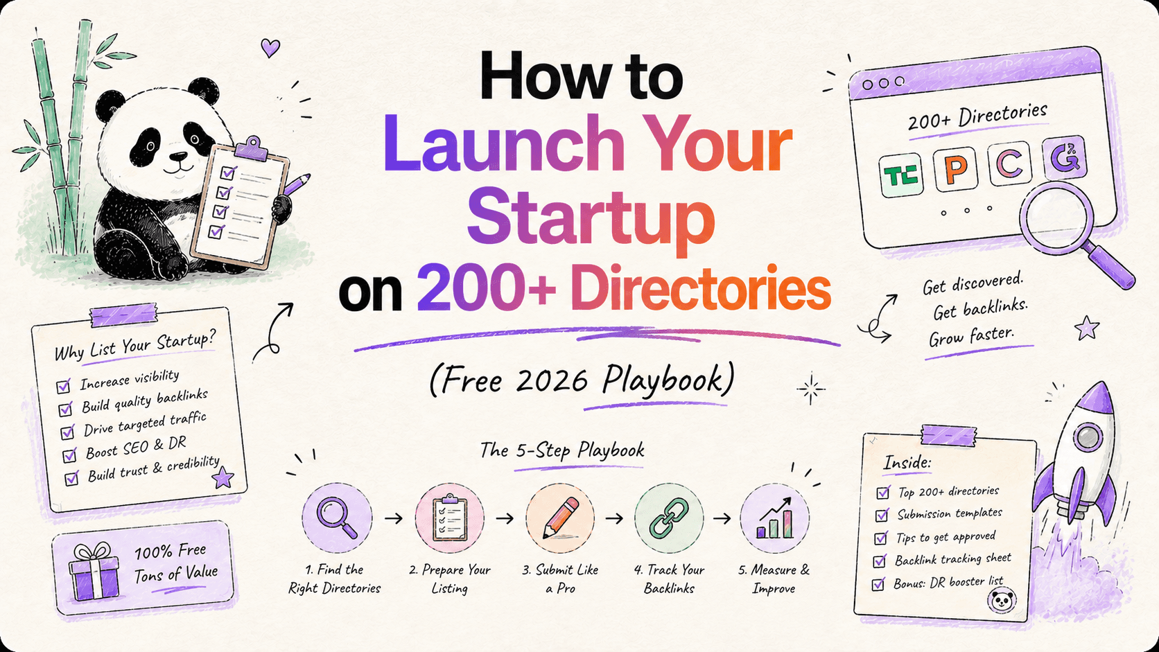 How to launch your startup on 200+ directories (free 2026 playbook)