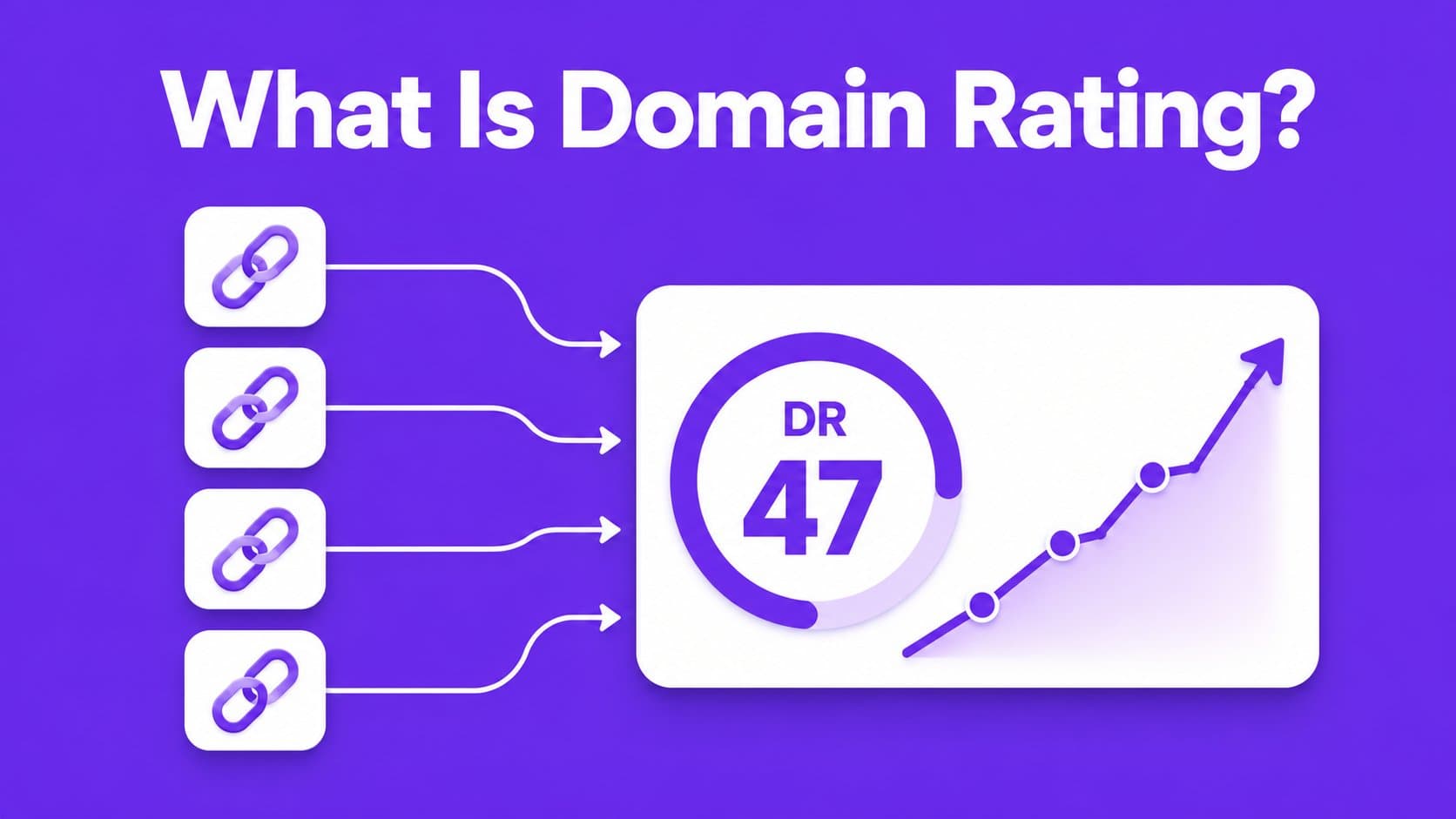 What is a domain rating and how to increase it fast