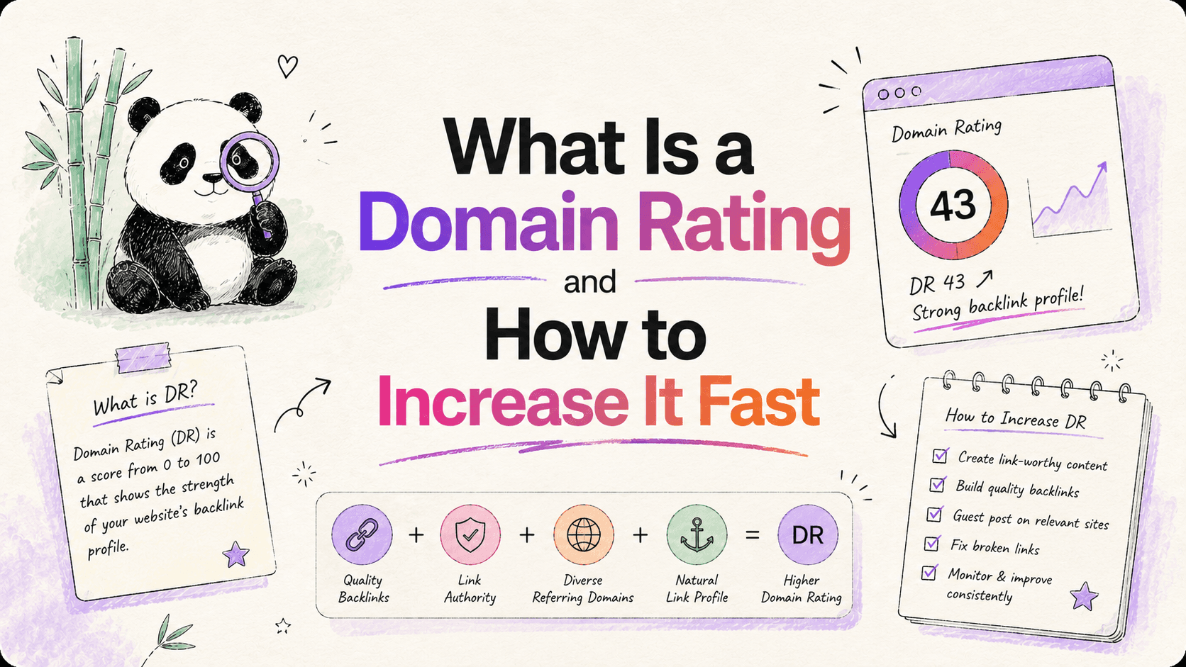 What is a domain rating and how to increase it fast