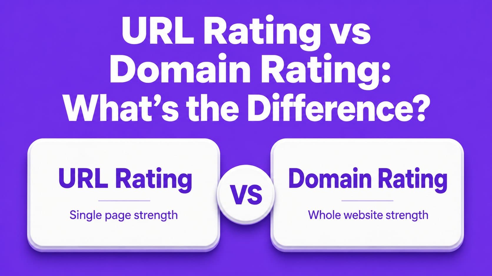 URL Rating versus Domain Rating