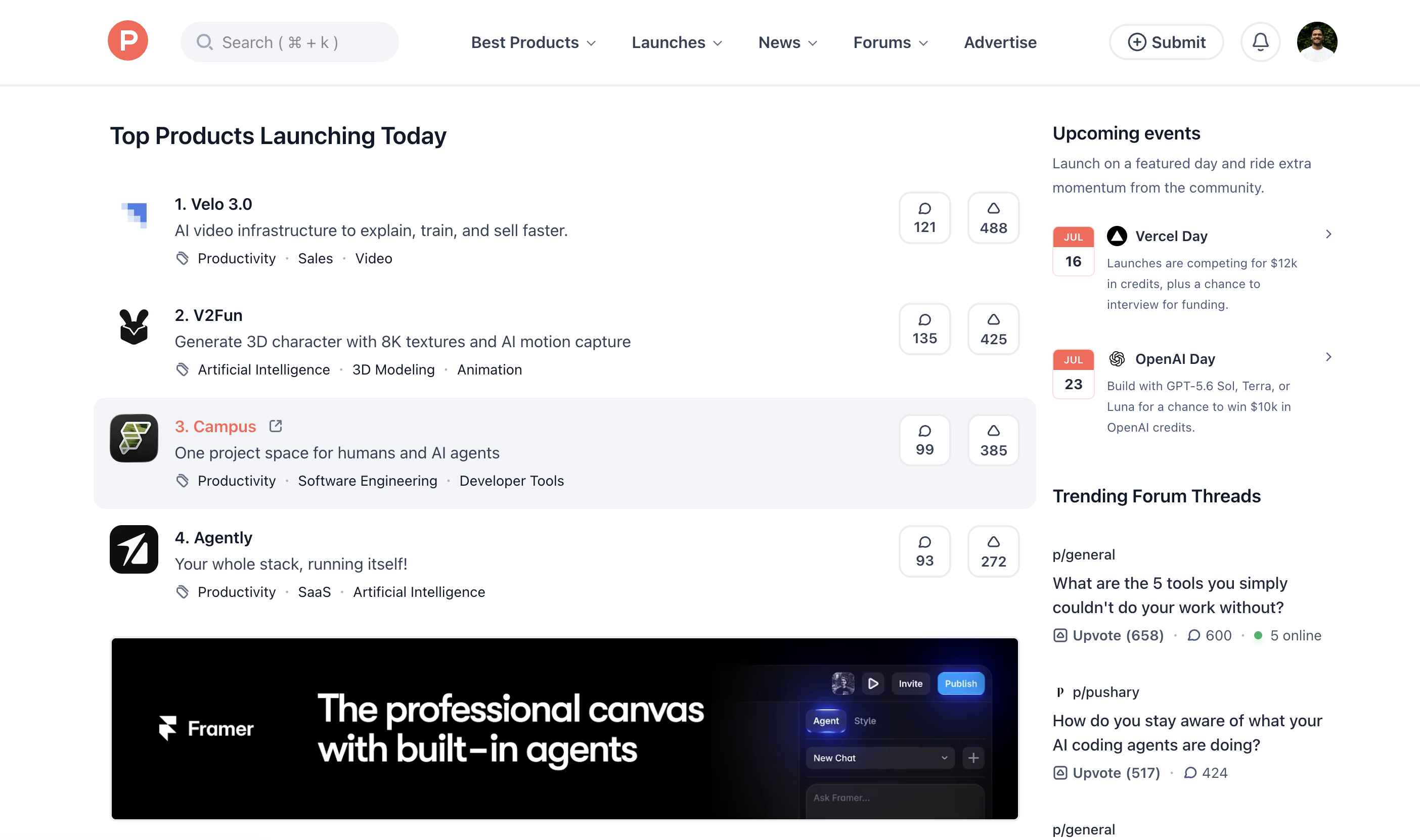 Product Hunt homepage