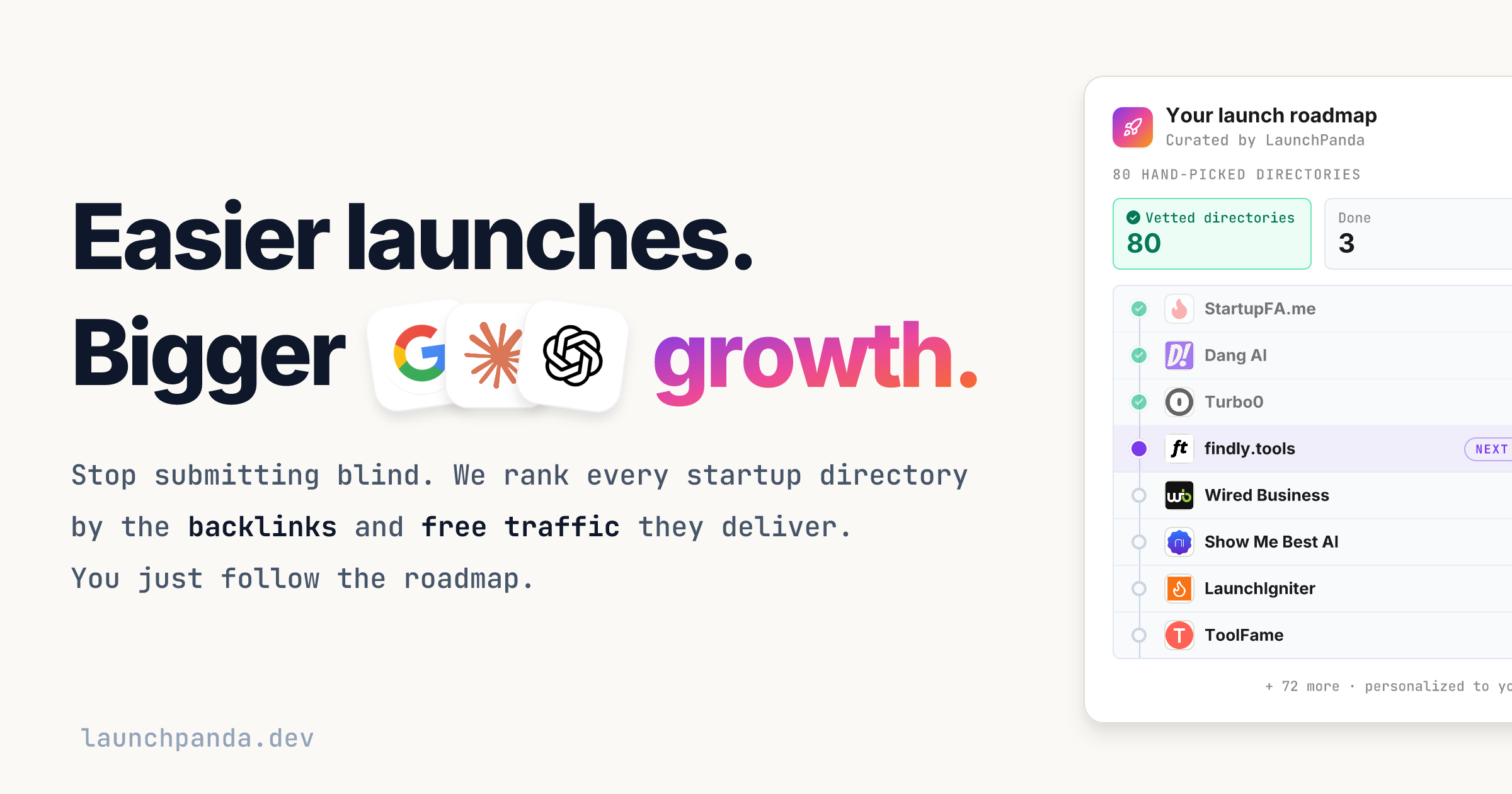 www.launchpanda.dev image